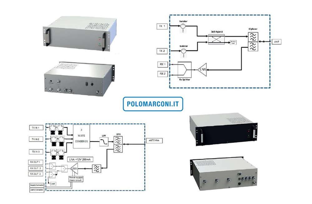PML_CH-PMR-NewBranchingSystem-img01